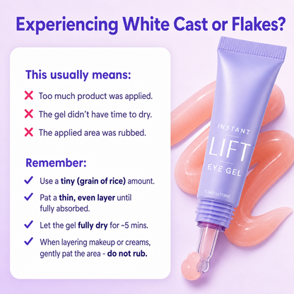 Instant Lift Eye Gel – Refreshes the Look of Puffiness, Dark Circles & Fine Lines
